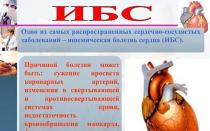 Ako liečiť srdcovú ischémiu Čo sú srdcová ischémia a jej príznaky