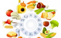 Vitaminler ve C vitamini veya askorbik asit gibi asit türleri