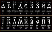 Números y números antiguos.  Cursivo.  Cómo se asignaban los números en el reloj prepetrino: números rusos antiguos